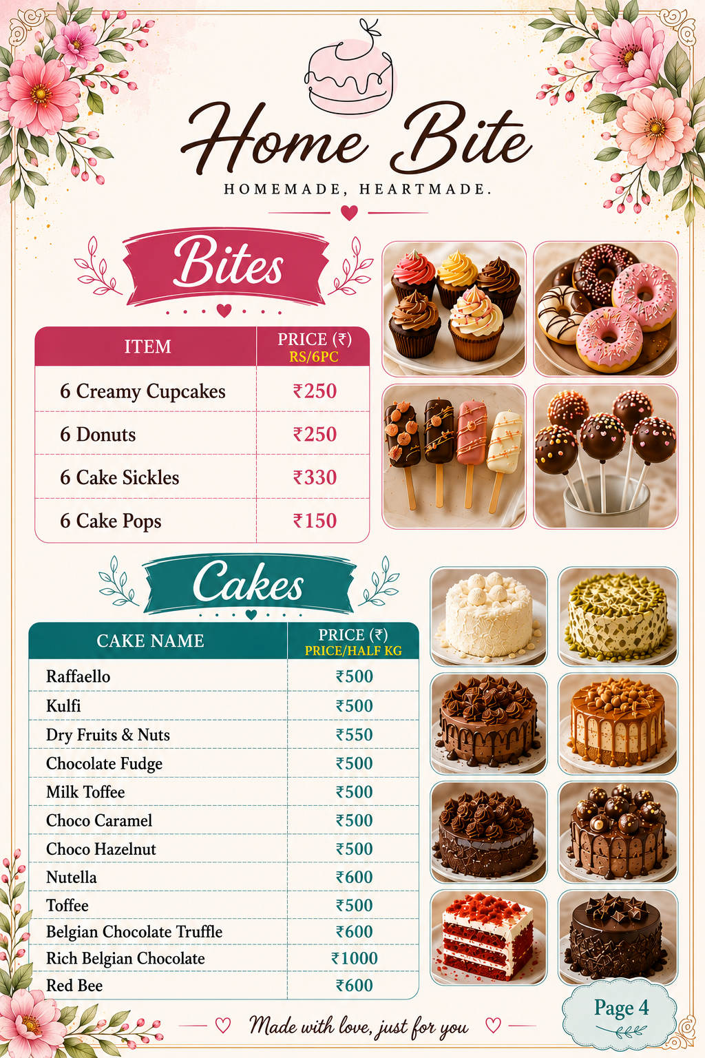 Cupcakes, Donuts & Pops details